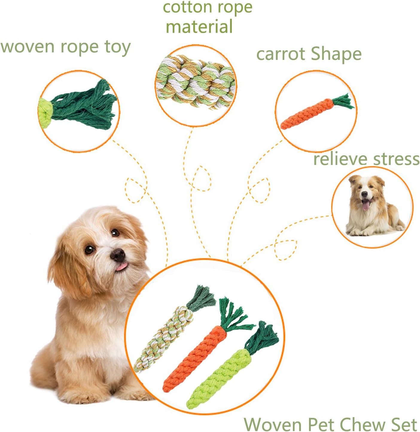 3PCS Yellow Carrot Pet Rope Toys,Cat Interactive Chews,Puppy Teething Chew Toys,Teeth Cleaning and Chewing for Dogs and Cats (Mixed Color-3pcs)